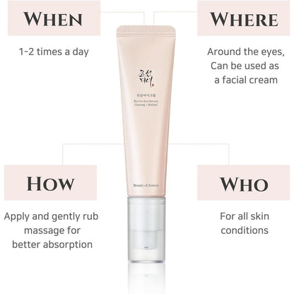 Beauty of Joseon - Revive Eye Serum